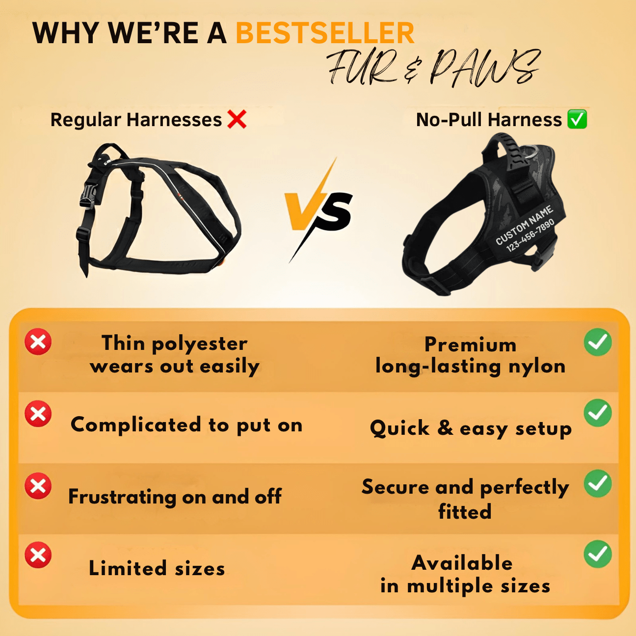 Custom No-Pull Dog Harness – Adjustable, Premium Quality for Small & Large Dogs