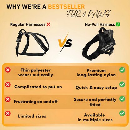 Custom No-Pull Dog Harness – Adjustable, Premium Quality for Small & Large Dogs